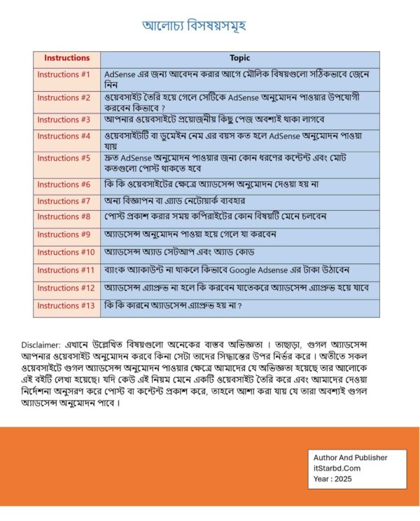 Adsense Approval Guide-Blogger-wordpress